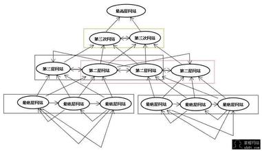 ÿ�մ��齫����λ��Ƶ��6�����ϵ���͹��ʱ�׼ �����׳�2000Ԫ...